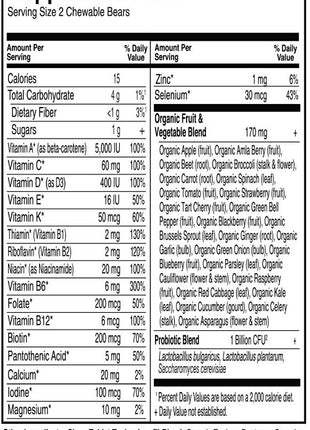 Multi-Vitamine RAW | The Vitamin Code