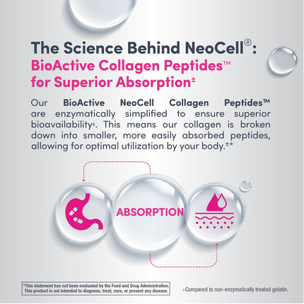 NeoCell Super Collagen Peptides – 200g - NeoCell - SuperfoodShop
